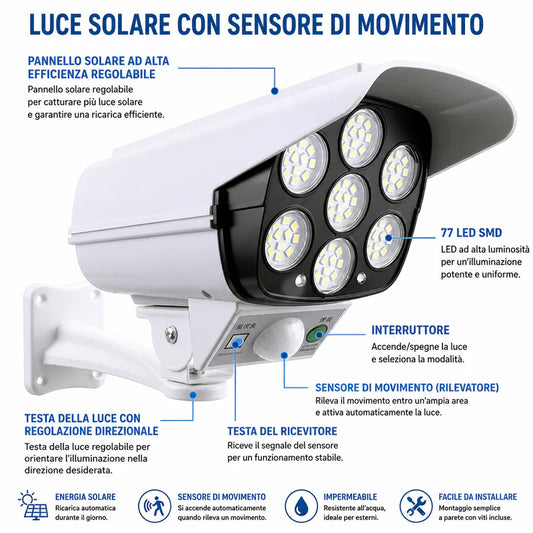Luce Solare 77 LED Finta Telecamera
